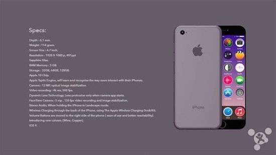 iPhone 7概念设计曝光：将配双扬声器