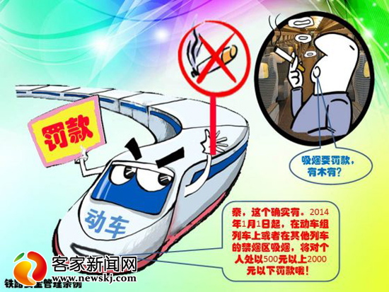 赣瑞龙铁路动车开出首张吸烟罚单